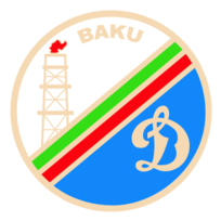 Dinamo Baku