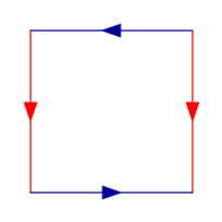 Klein bottle folding 1