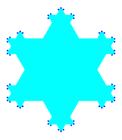 Koch flake fractal