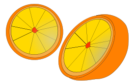 Orange1
