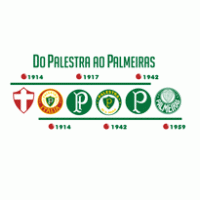 Palmeiras - Evolução dos símbolos