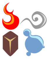 Symbolic Four Elements