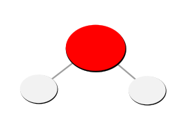 Water Molecule H2O