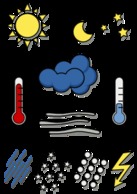 Weather Chart Symbols