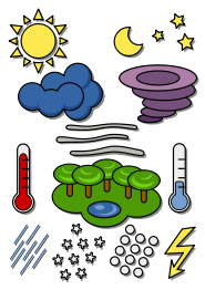 Weather chart symbols